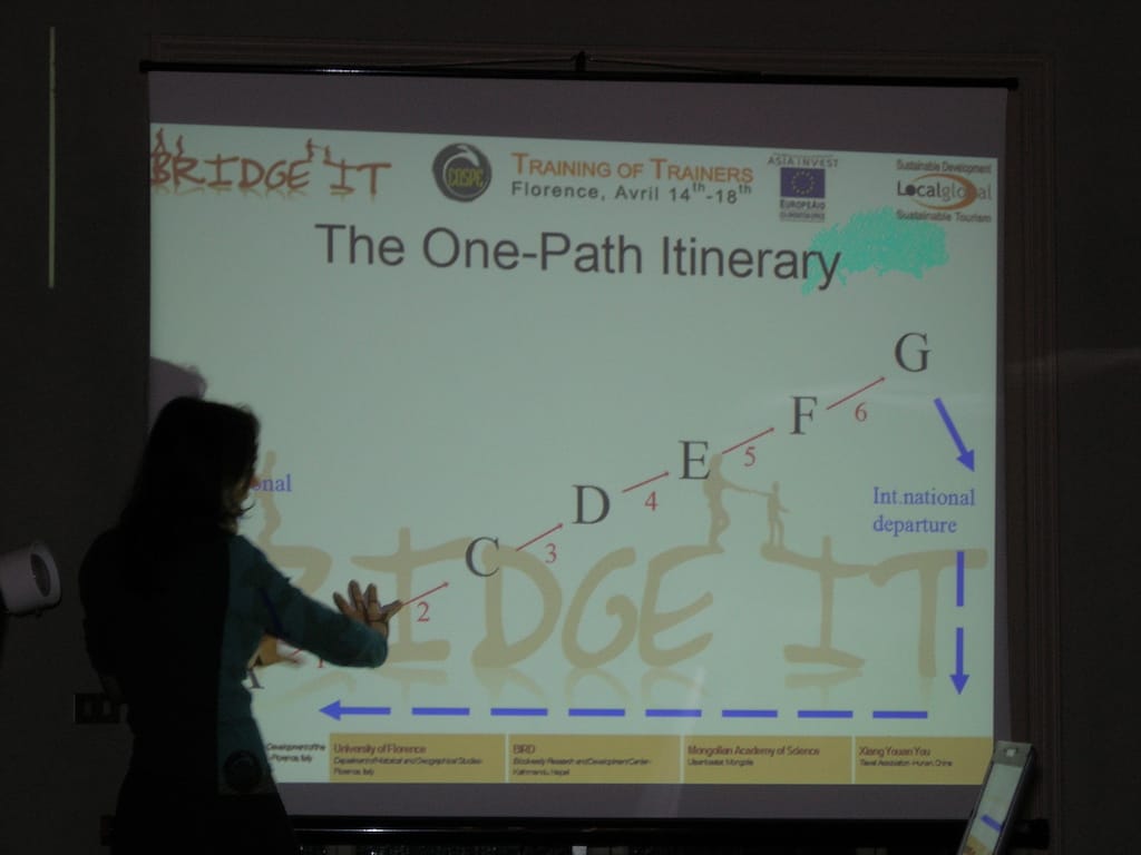 Local Global visione strategie progetti